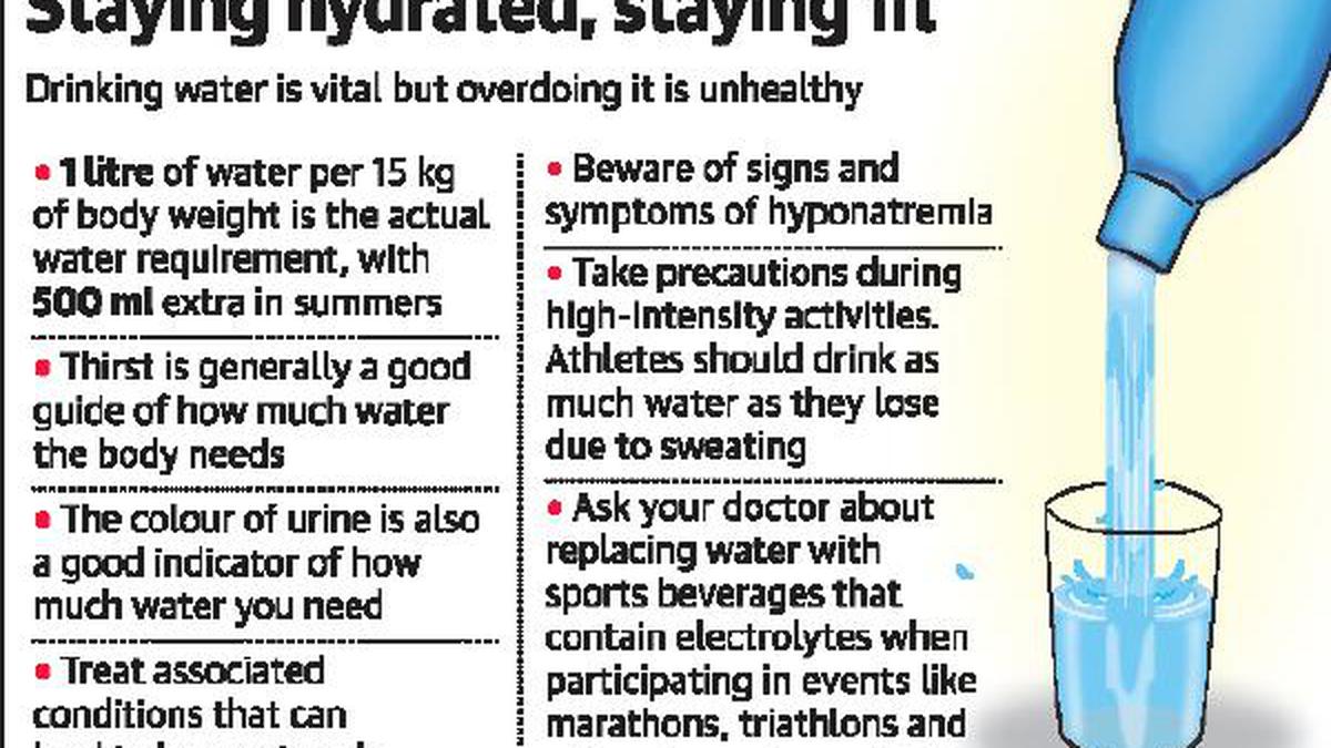 Drinking Too Much Water Can Cause Complications Say Doctors The Hindu